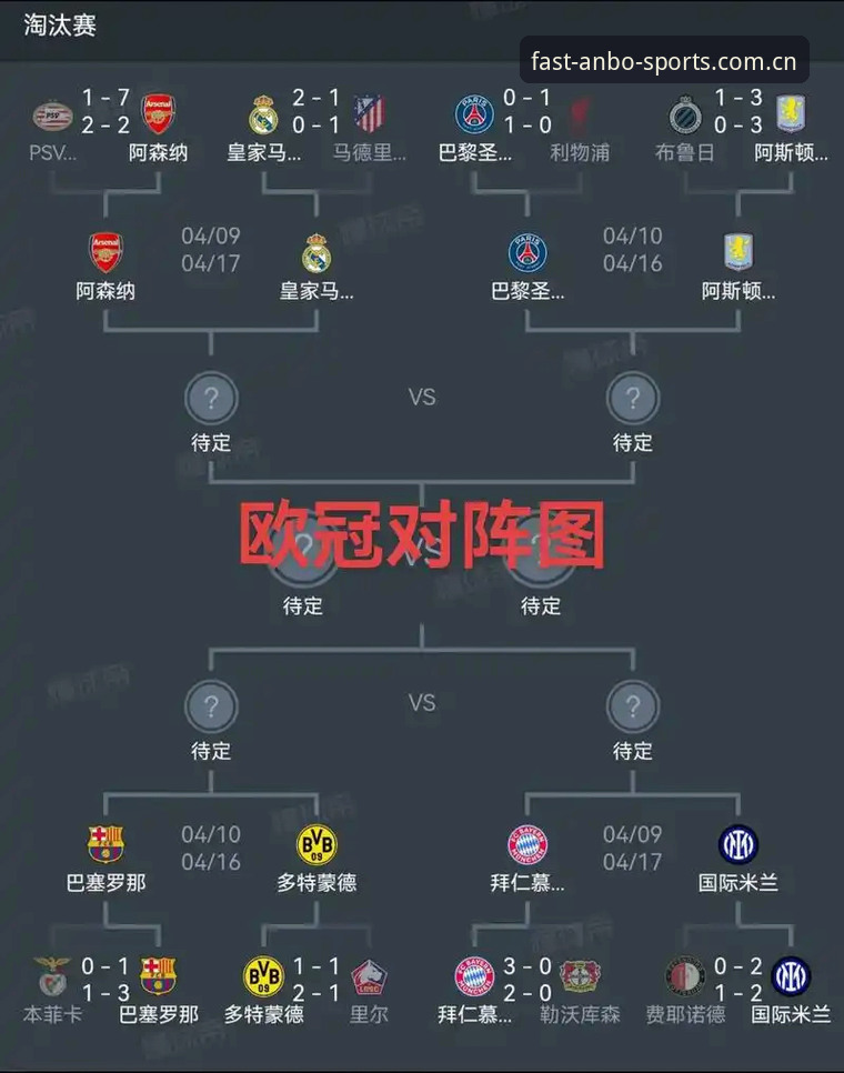 欧联杯决赛回顾操作教程：安博体育平台带您深度解析维拉夺冠历程