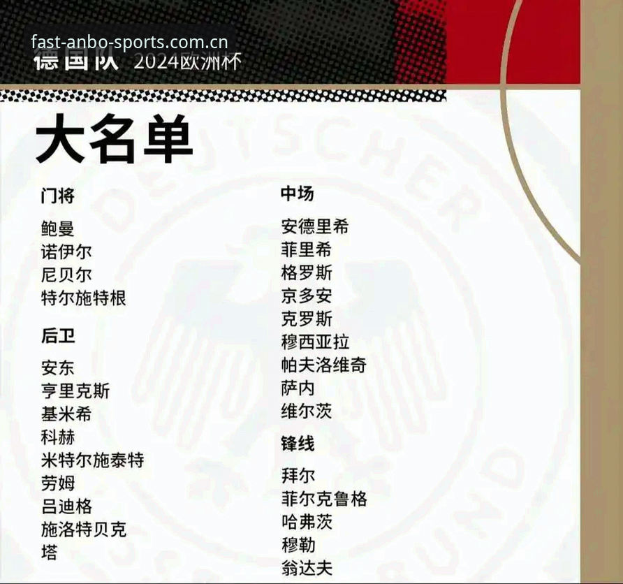 快速跳转AMB官网 德国队世界杯大名单解析:从安博体育平台看诺伊尔回归与新生代崛起