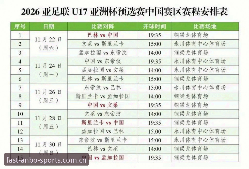 U17世界杯分组揭晓：中国男女足命运解析与观赛指南