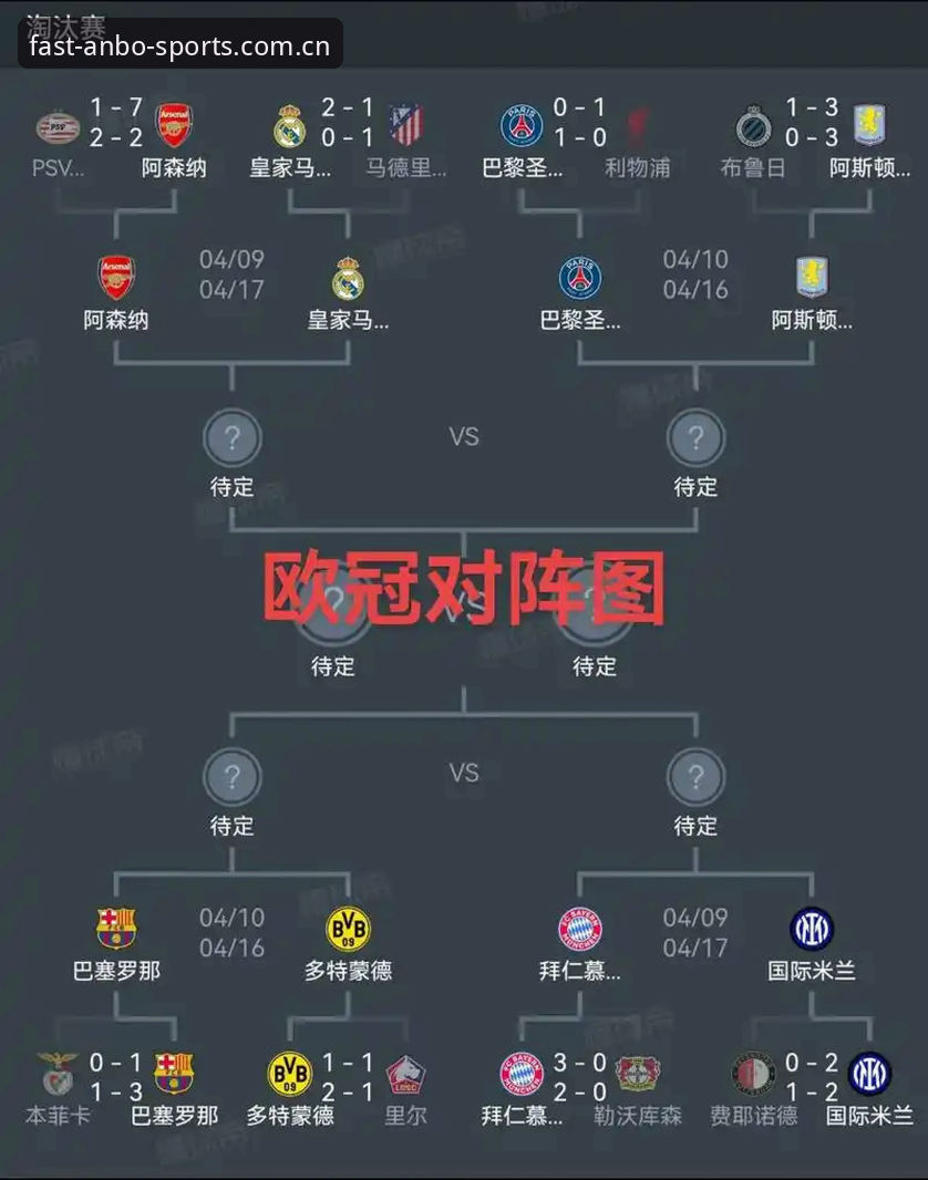 安博体育注册登录方法 欧联杯决赛复盘必备技巧:埃梅里五冠王的成功密码解析